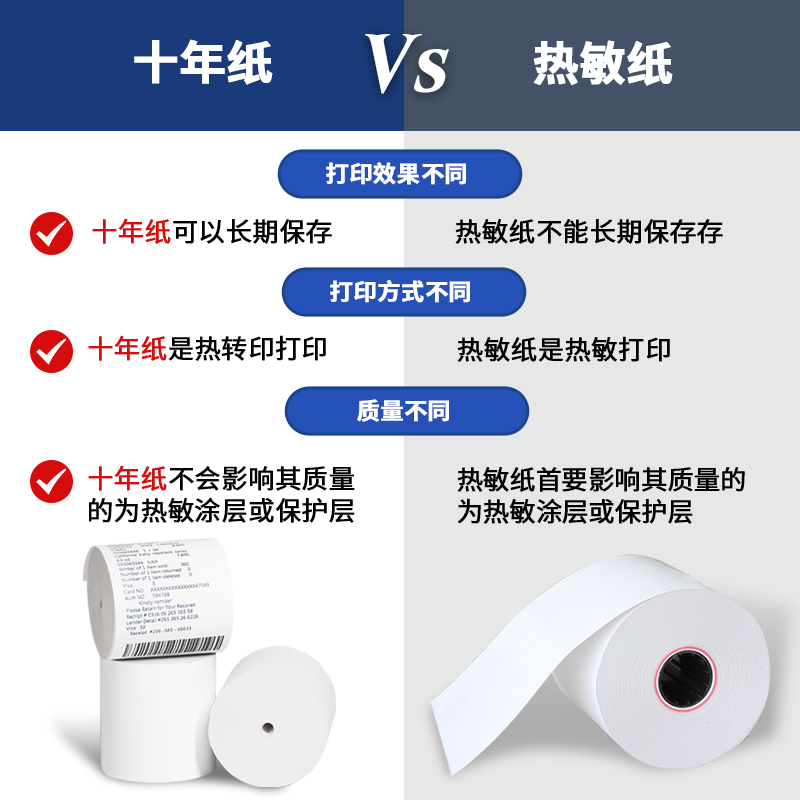 热敏纸与十年纸的区别是什么？