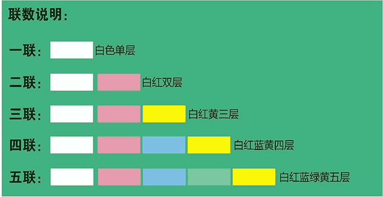 黄瓜视频在线观看入口网站-联数说明